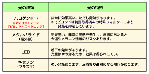 rhzCgjO̓